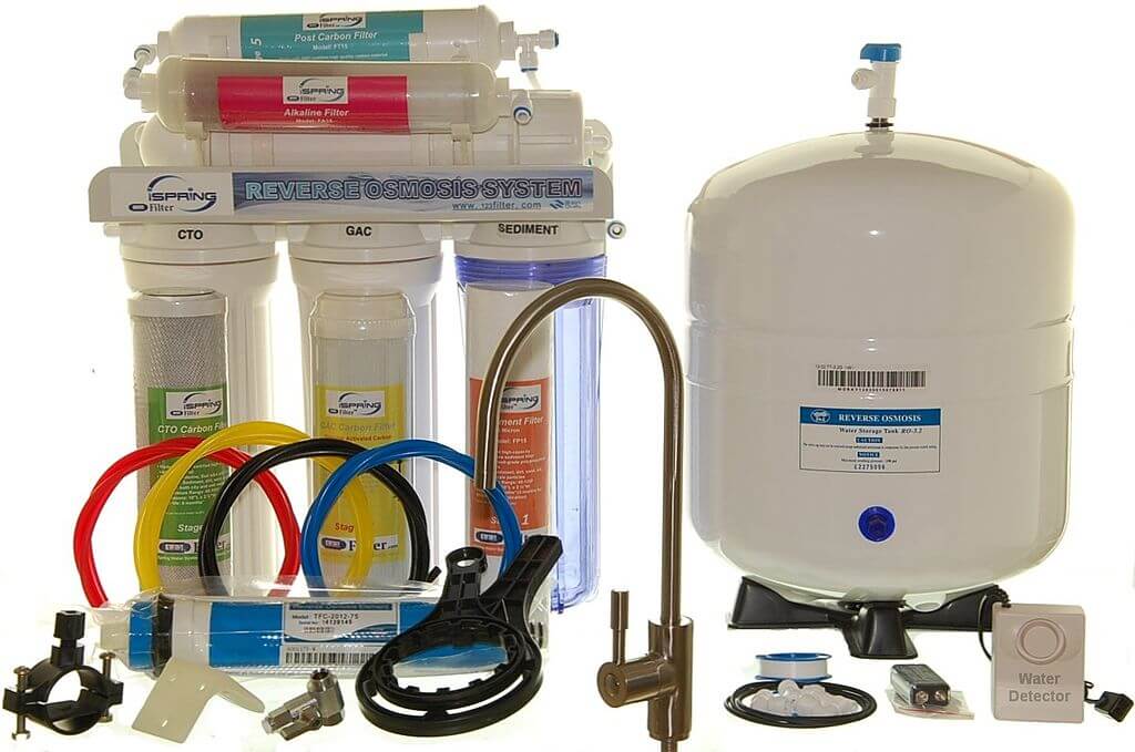 Pros And Cons Of Reverse Osmosis Filtration Systems 6463